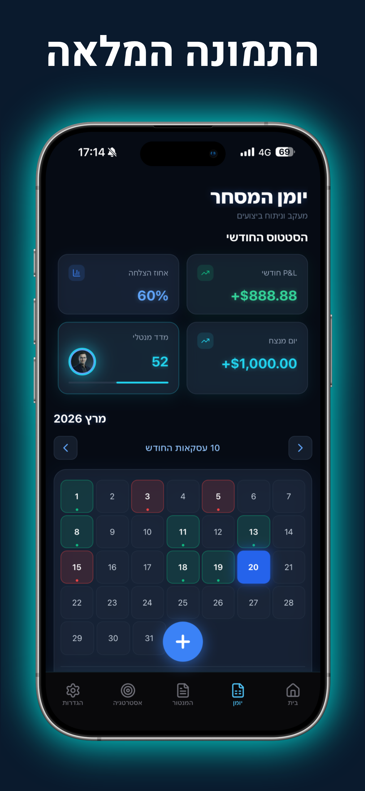 Trade Mentor AI