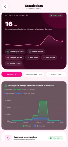Onnet Digital screenshot