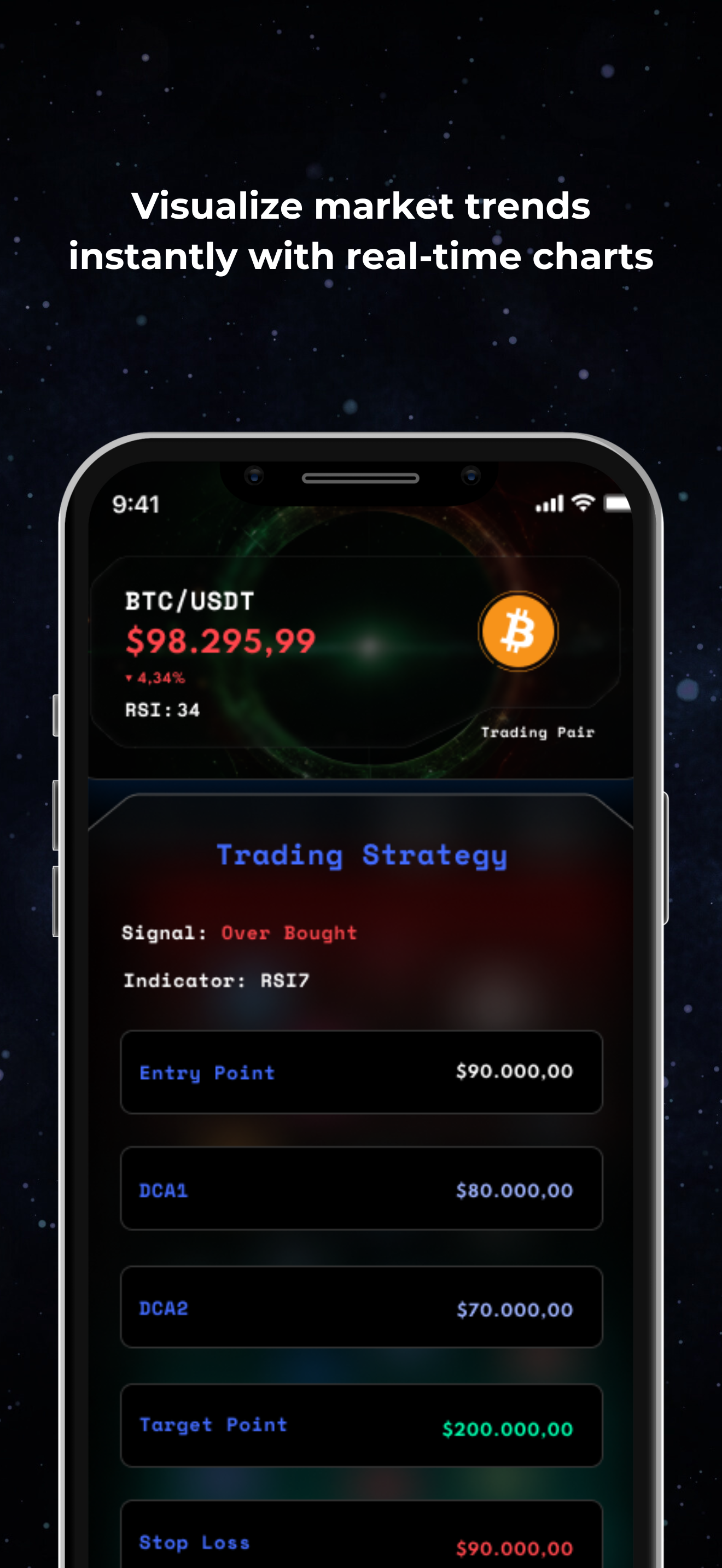 Vistia - Signals & Insights