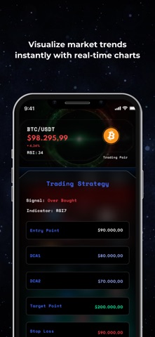 Vistia - Signals & Insights iPhone screenshot