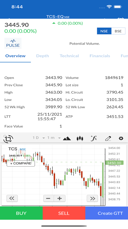 #4. NJ E-Wealth CM (iOS) By: NJ Technologies