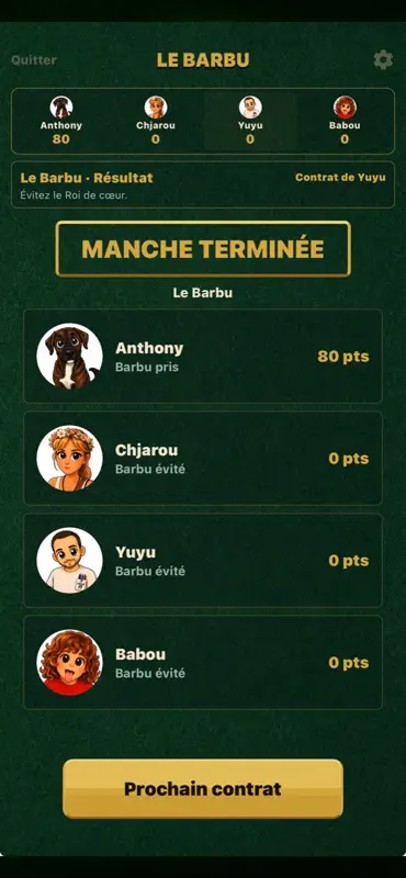 Le Barbu - U Barbutu screenshot 7 of 7