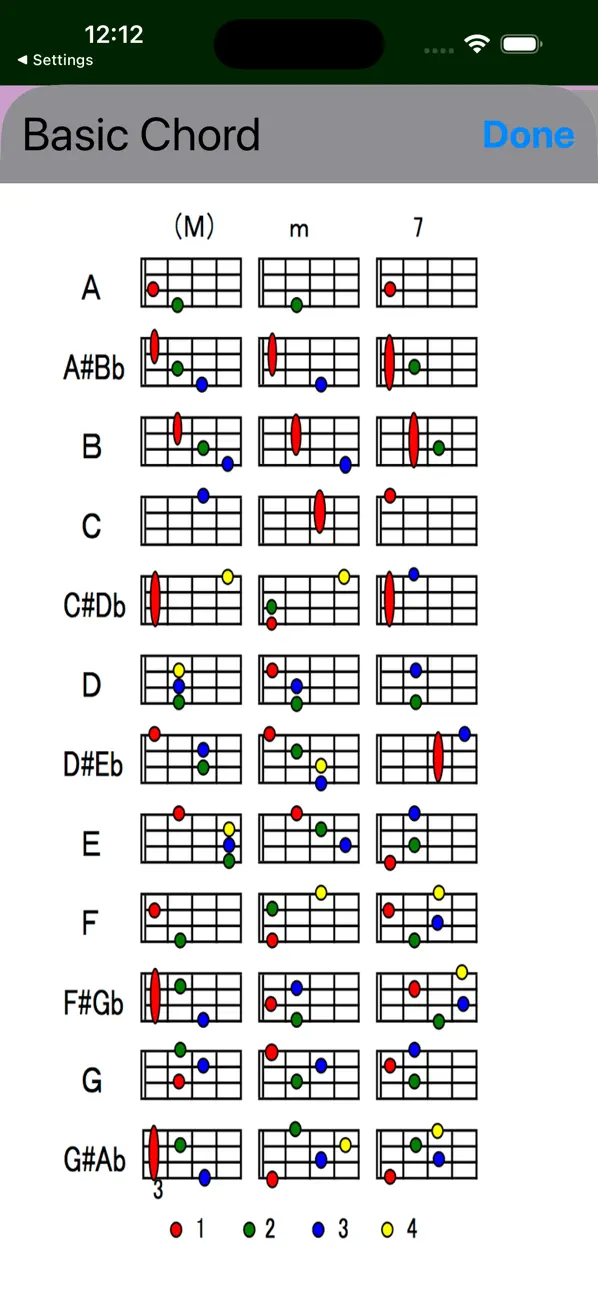 Screenshot #3 pour Ukulele Chord Changer
