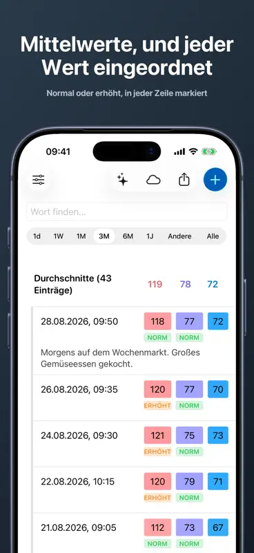 Blutdruck, Tagebuch & Daten screenshot 4 of 9