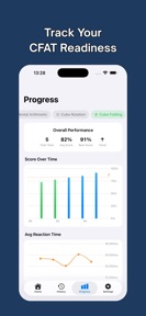 Military Aptitude Test Prep screenshot