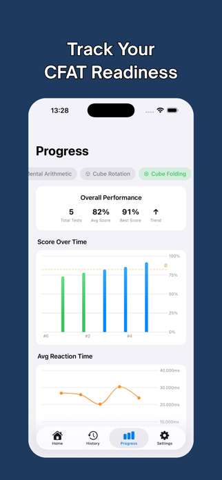Military Aptitude Test Prep Screenshot 5 of 5
