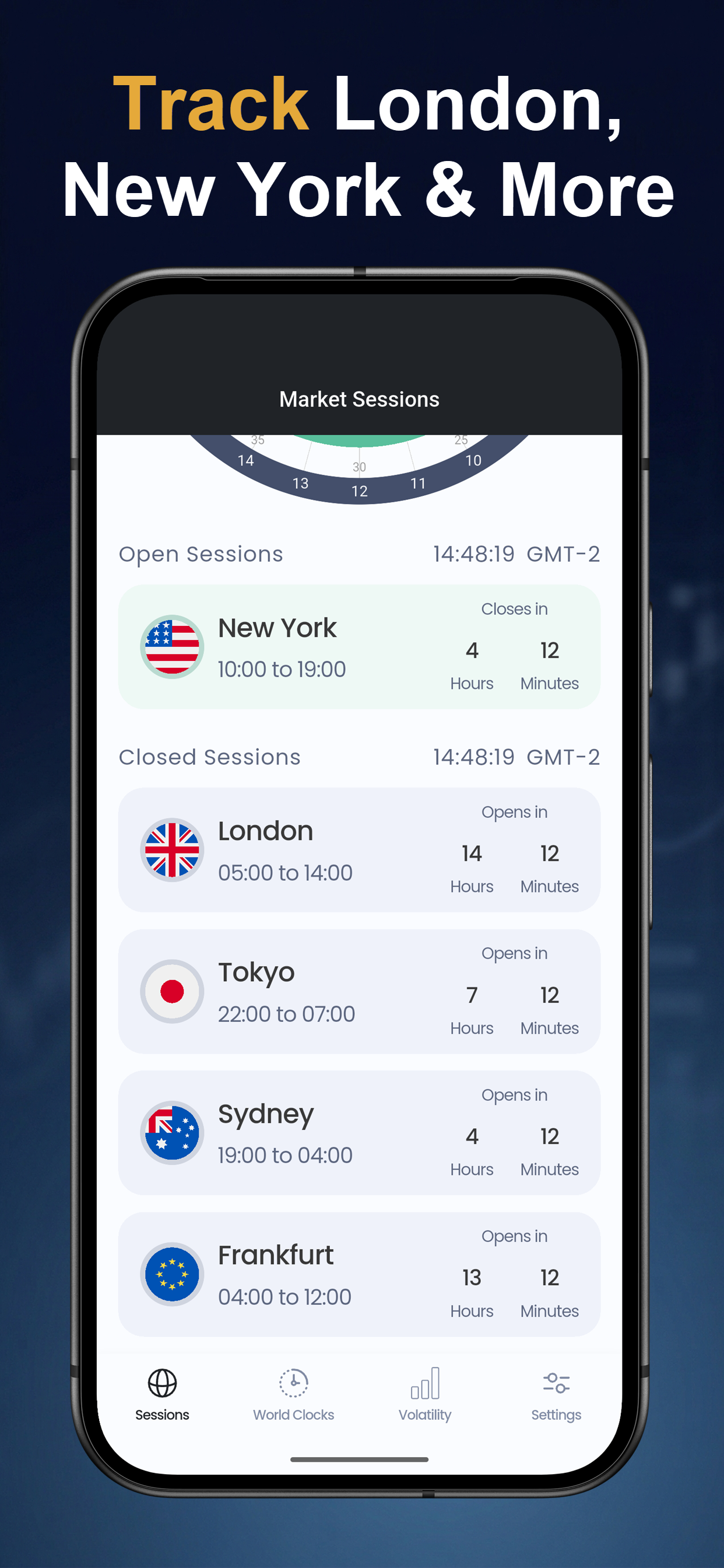Forex Hours - FX Sessions