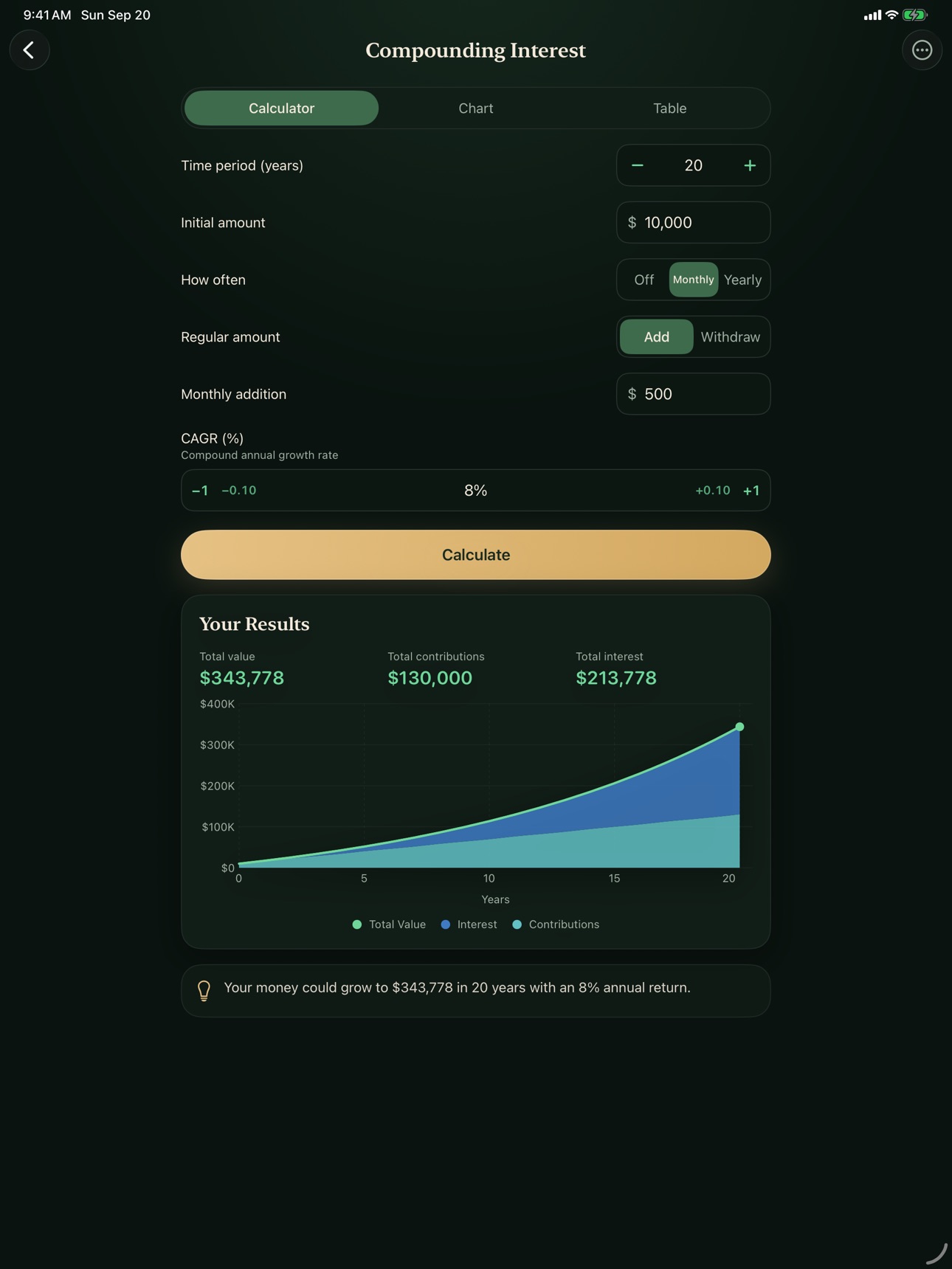 Screenshot 8 of Compoundly - Interest