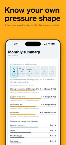DizzyLog: Vertigo Tracker Screenshot 4 of 7