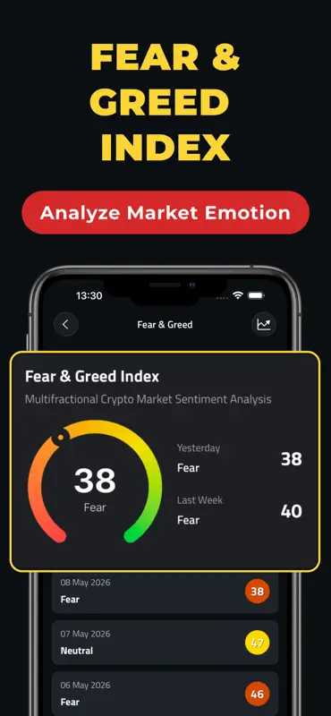 Crypto Price Predictions screenshot 7 of 10