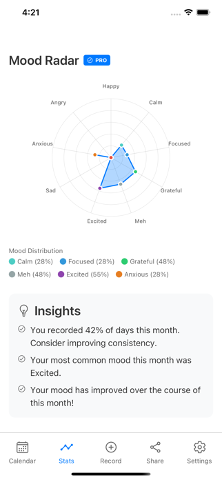 DayInColor: Mood Tracker Screenshot 6 of 6