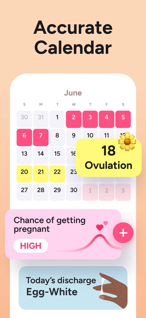 Period Tracker Period Calendar - Visual Cycle Calendar