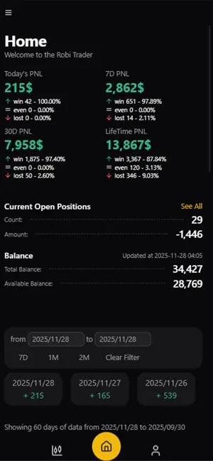 Robi Trader screenshot 1