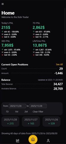 Robi Trader Screenshot 1 of 4