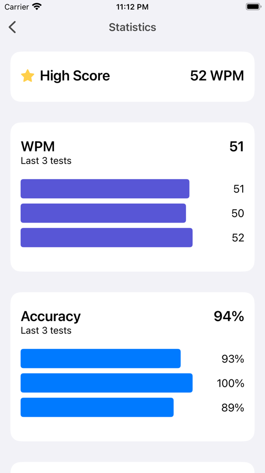 #4. Speed Typer: WPM Typing Tests (iOS) 由: justncode LLC