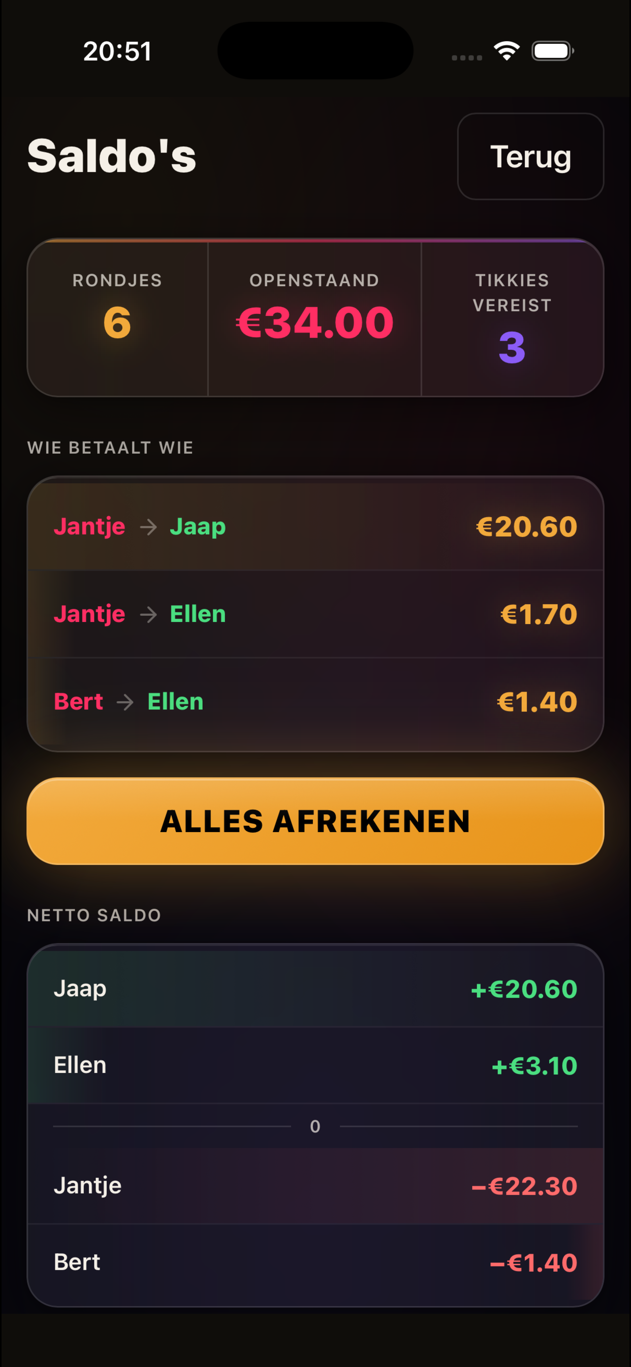 Rondje Halen