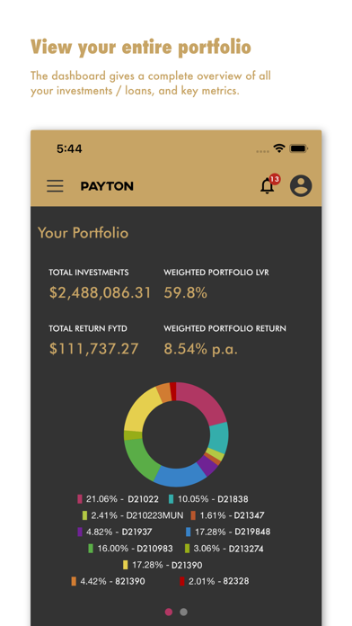 HMC Private Credit Screenshot