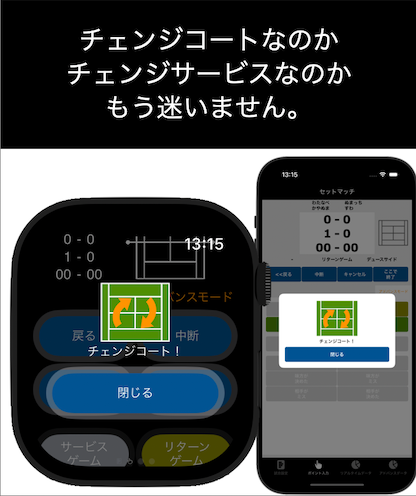 TennisData2