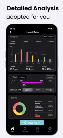 Captura 4 de Health App AI