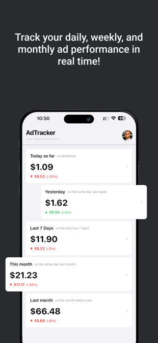 AdTracker: AdMob & AdSense Screenshot 1 of 3