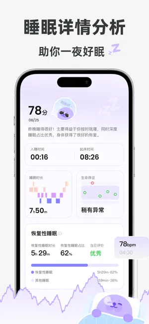 Luuupa-实时压力监测与健康洞察 screenshot 4