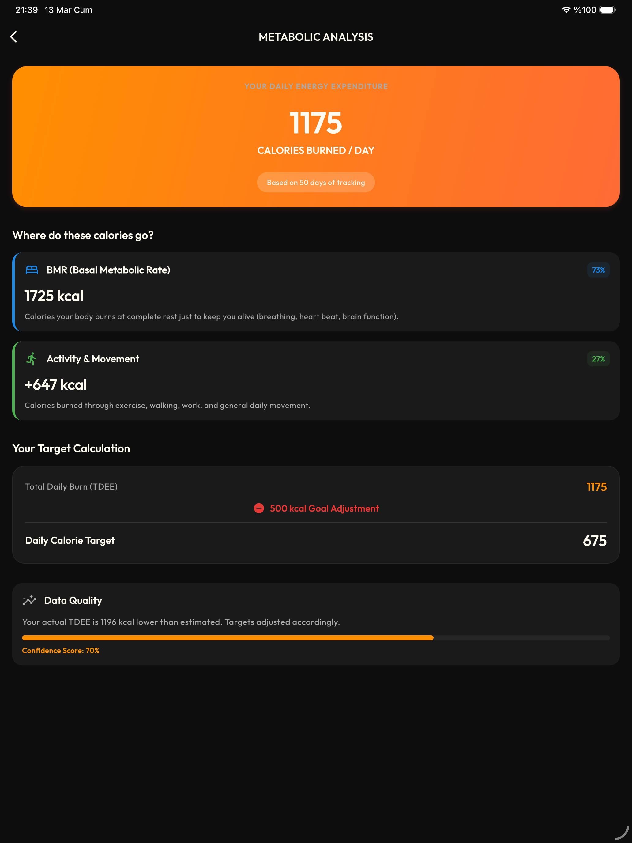 MacroLens: AI Calorie Tracker