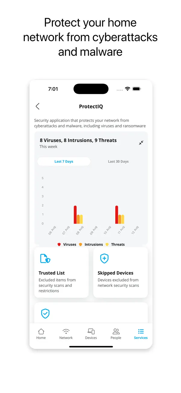 Screenshot #3 pour Clearwave Fiber