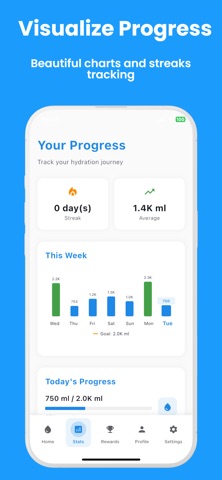 AquaFlow - Hydration Reminder Screenshot 2 of 5