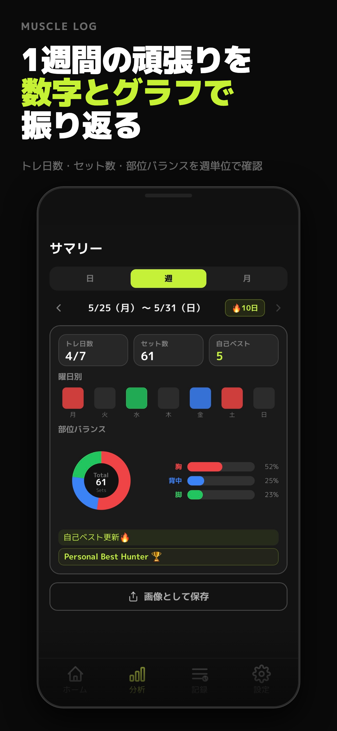 筋トレ記録と管理 - マスログ