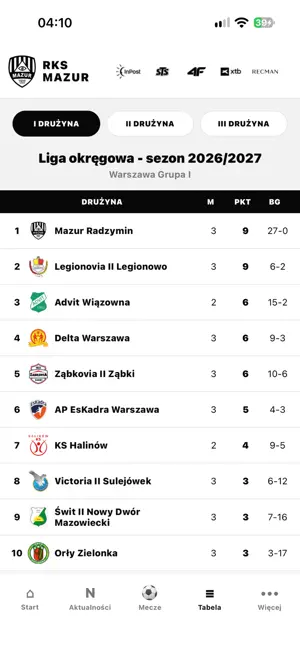 RKS Mazur screenshot 4