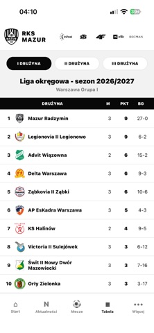 RKS Mazur iPhone screenshot 4