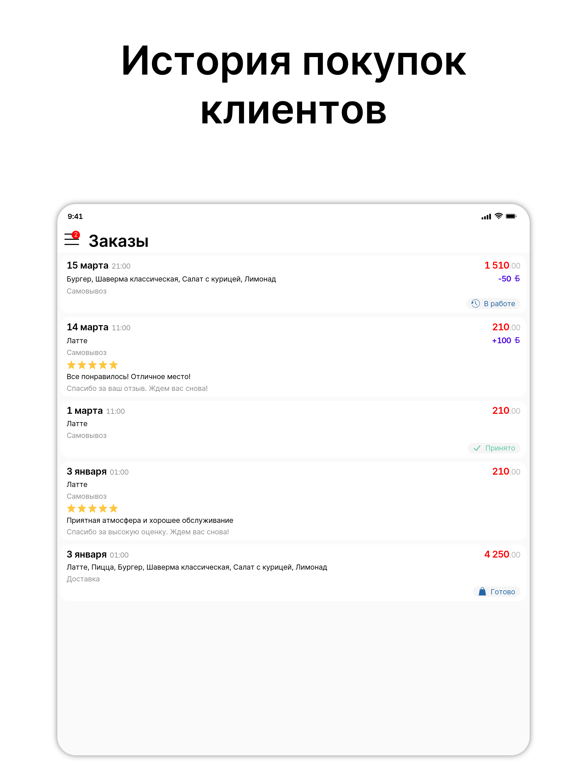 Шаурмейкер