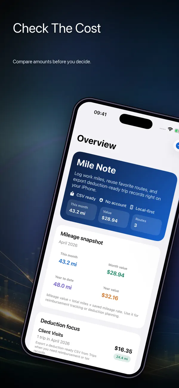 Screenshot #1 pour Mileage Reimbursement Log