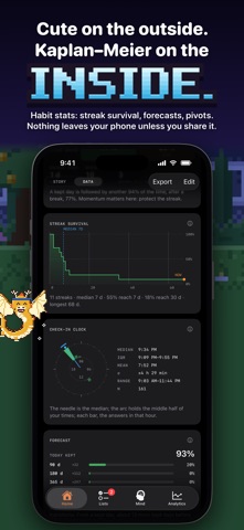 Discipline Trainer: Habit Pet screenshot 8