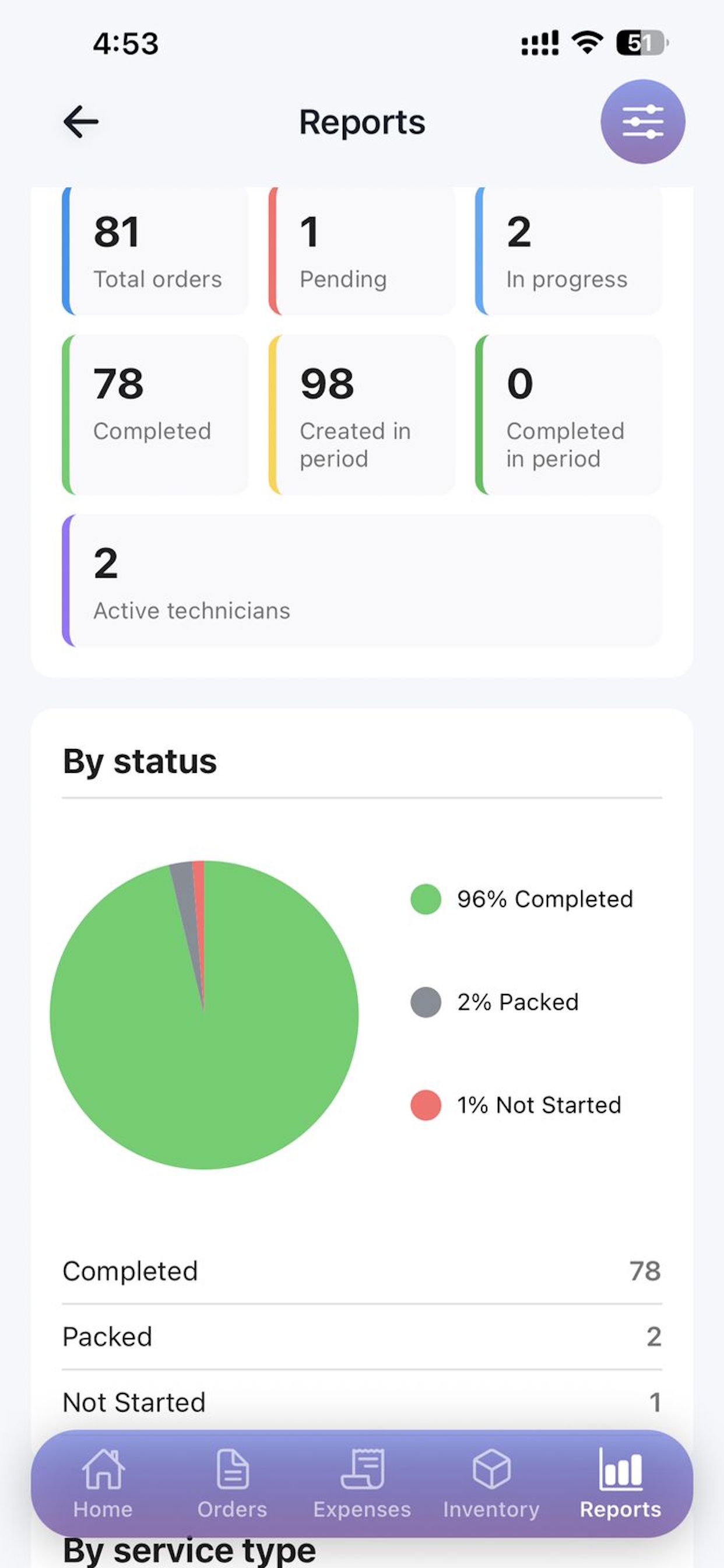Field Service Management (FSM) screenshot 8
