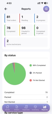 Field Service Management (FSM) screenshot