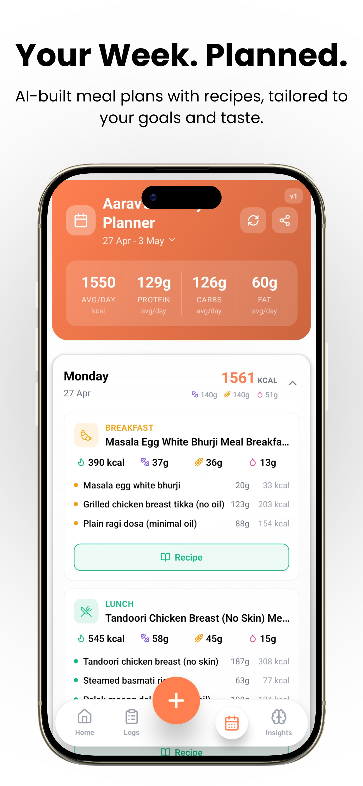 Thali Fit