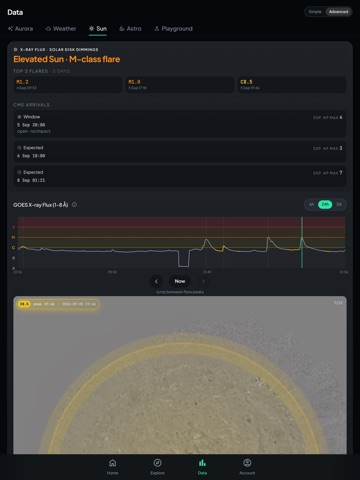 Yourora iPad screenshot 2