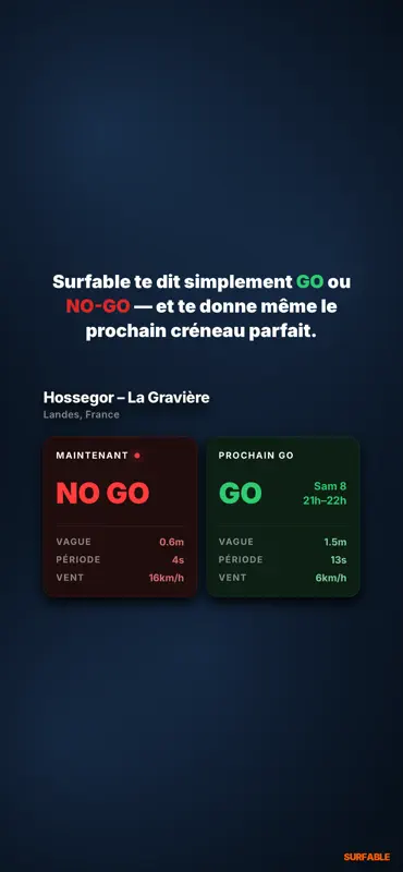 Surfable screenshot 2 of 6