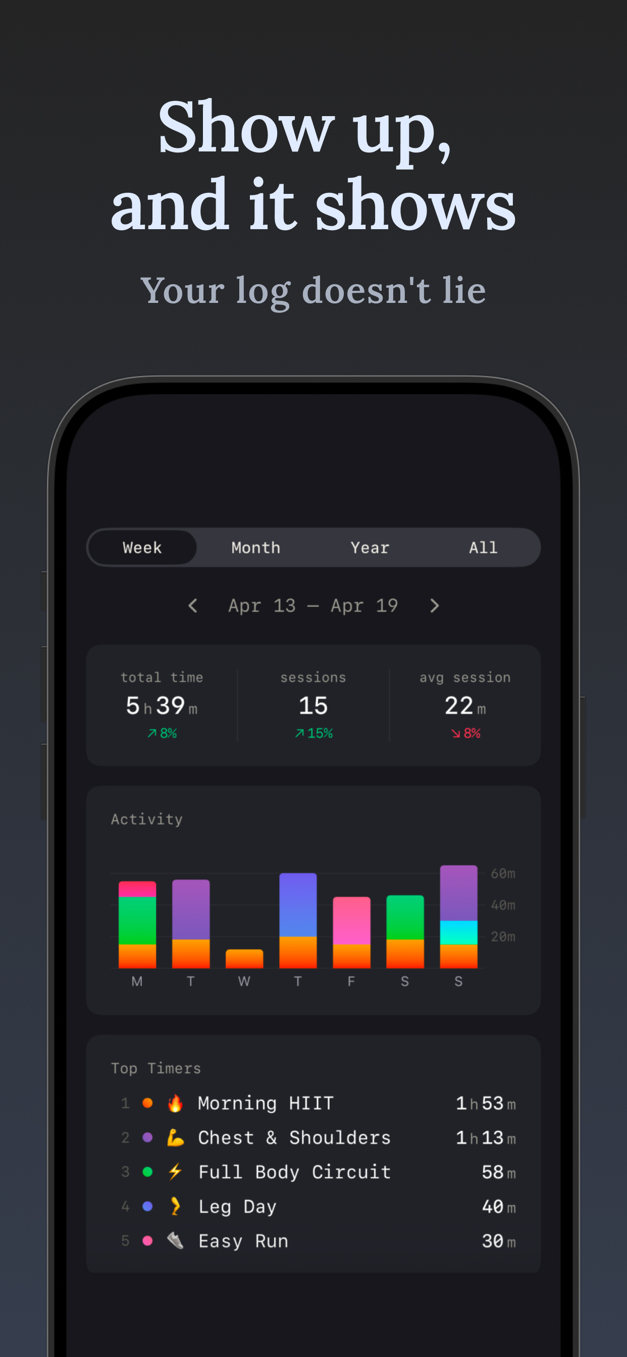 Round: HIIT Workout Timer