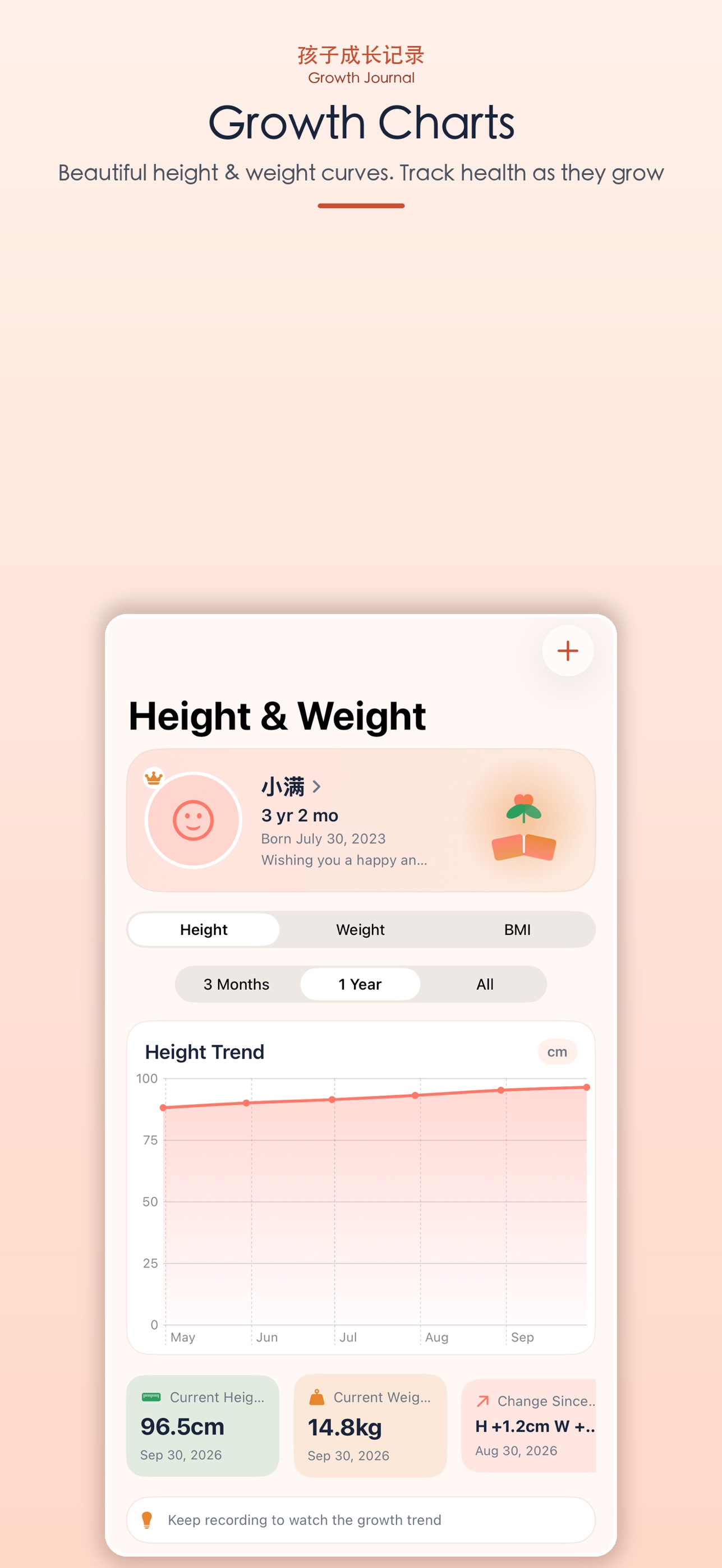 Screenshot 5 of Growth Journal Family Book