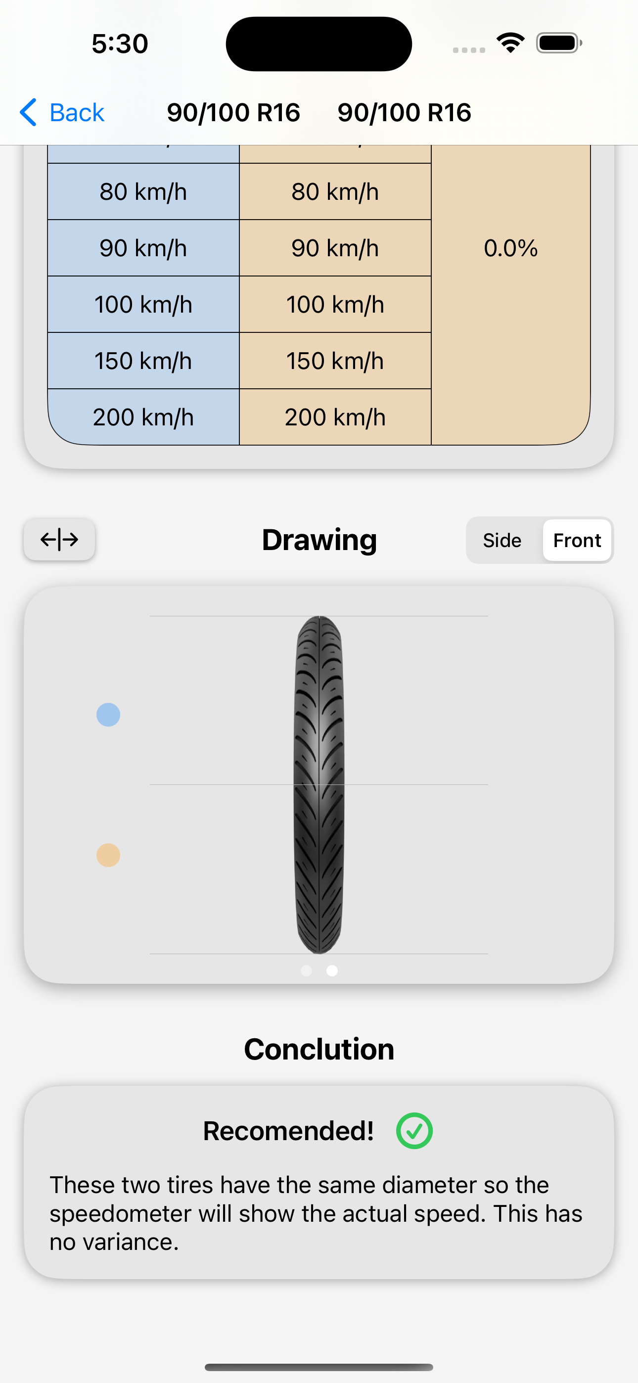 Tire Sizes