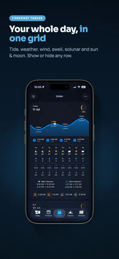 AlMayeh: Tides, Weather & More screenshot 3
