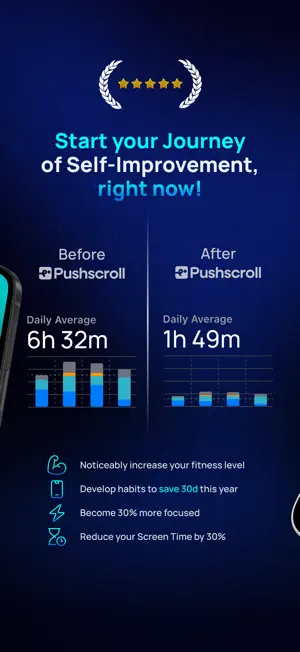 Pushscroll: Exercise To Scroll screenshot 5