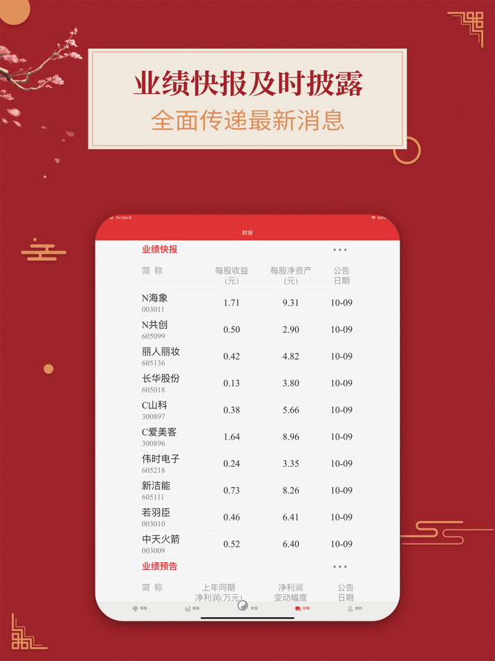 #2. 王者财经-投资理财炒股人士必备 (iOS) Av: Beijing Grassroots King Network Technology Co., Ltd.