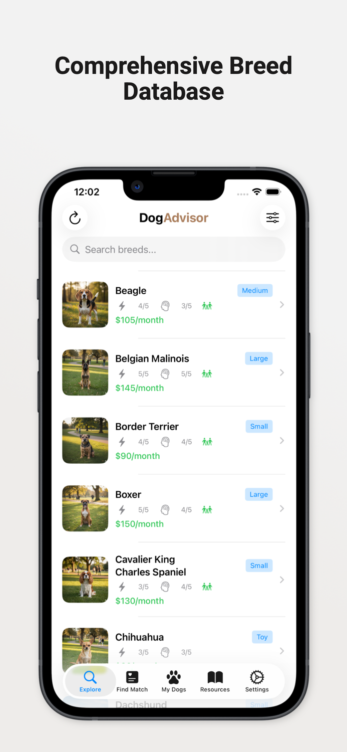 DogAdvisor