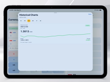 Converter Pro – Unit Converter iPad screenshot