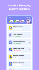 Phlebotomy CPT NHA Prep 2026 screenshot