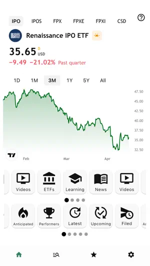IPO Tracker screenshot 1
