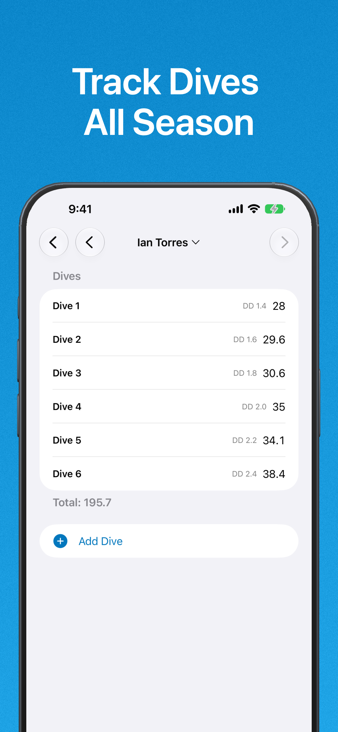 Swim Team Timer screenshot 5